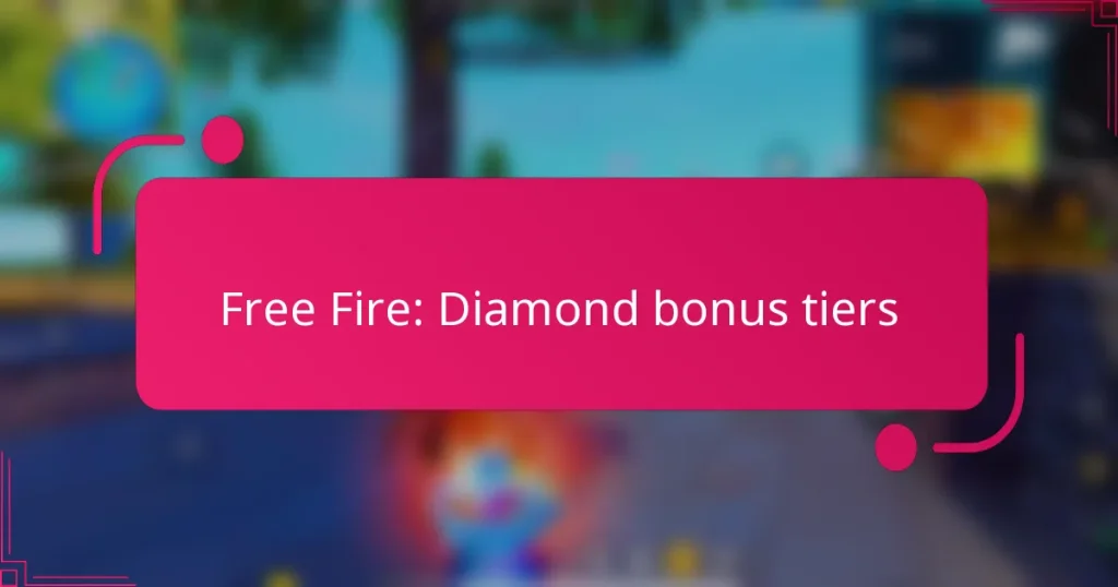 Free Fire: Diamond bonus tiers