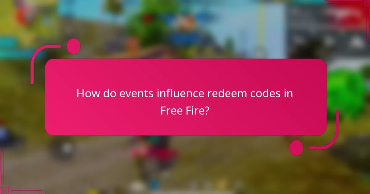 How do events influence redeem codes in Free Fire?