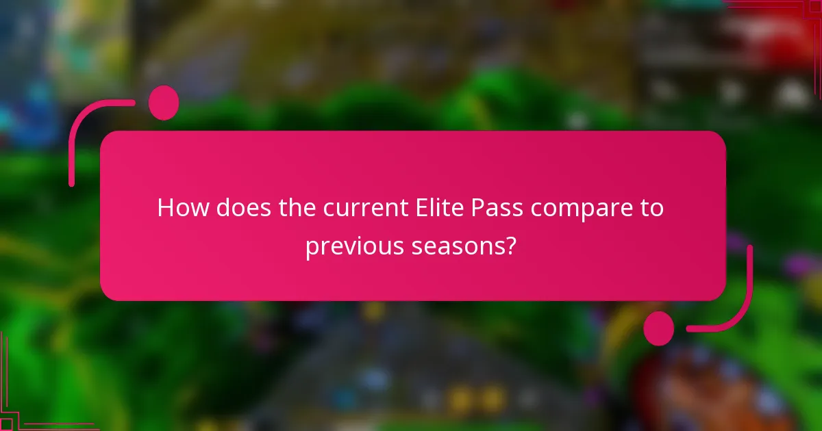 How does the current Elite Pass compare to previous seasons?
