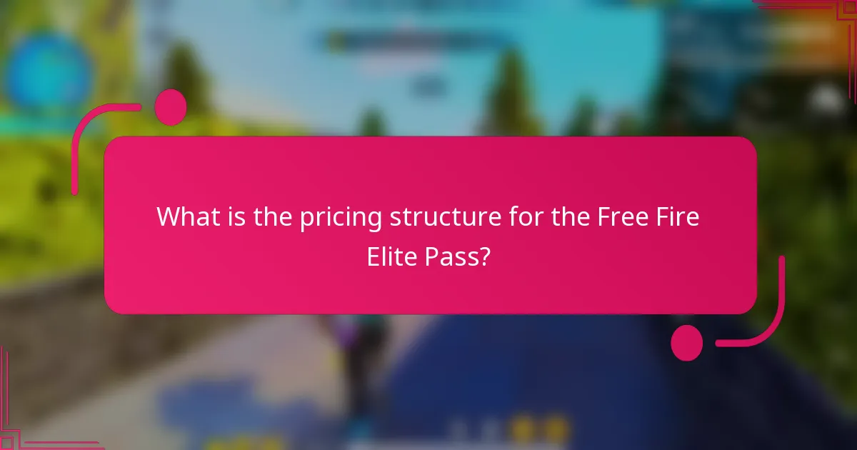 What is the pricing structure for the Free Fire Elite Pass?